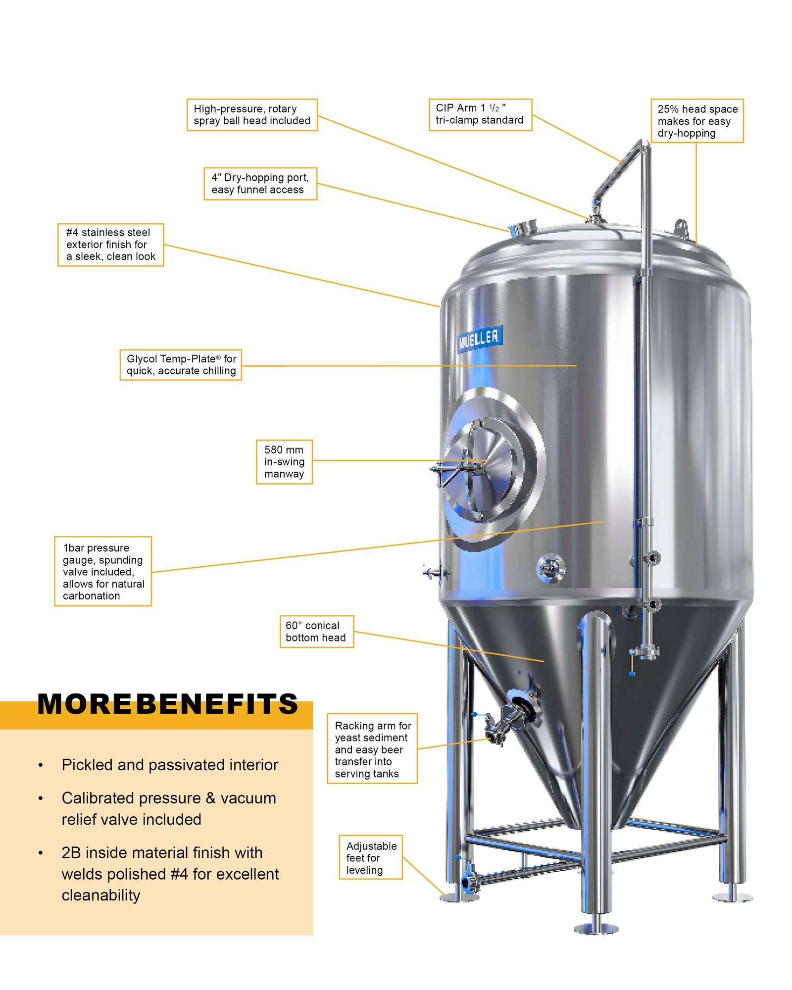 Beer genius unitank